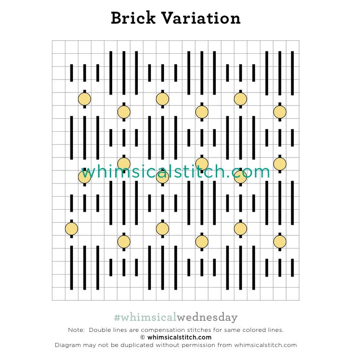 Who Knew Bricks Could Be Glamorous?