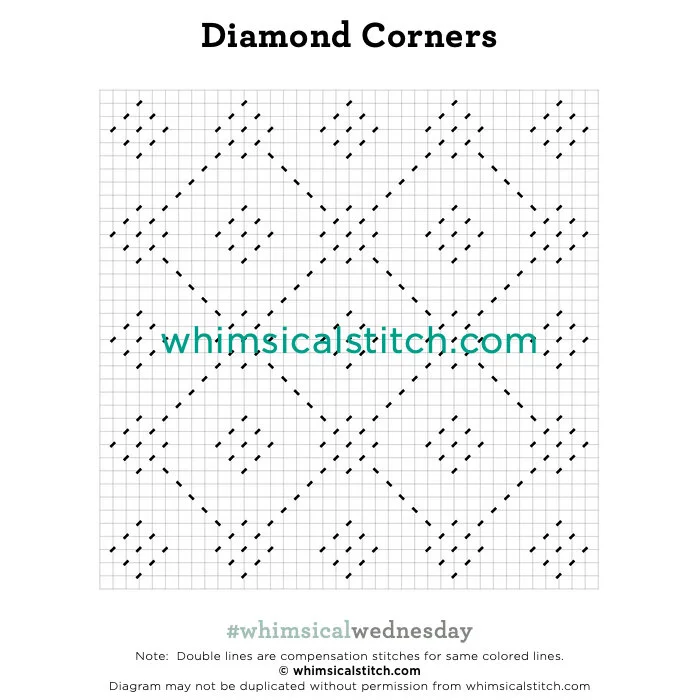 Diamonds Galore