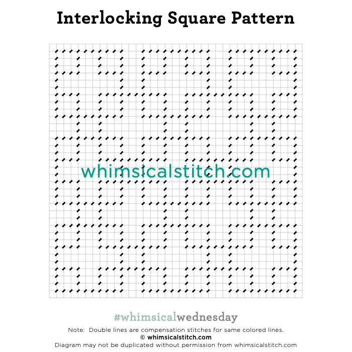 Squares Can Be Cool