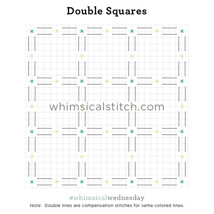 Pairs of Squares