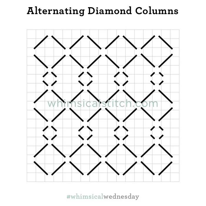 I May Have a Diamond Problem