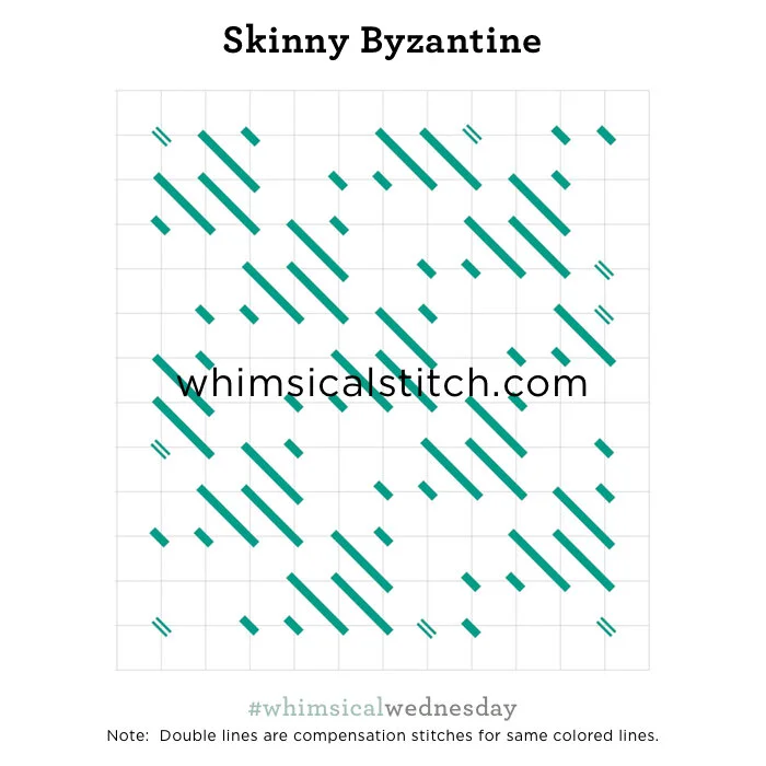 Skinny Minnie
