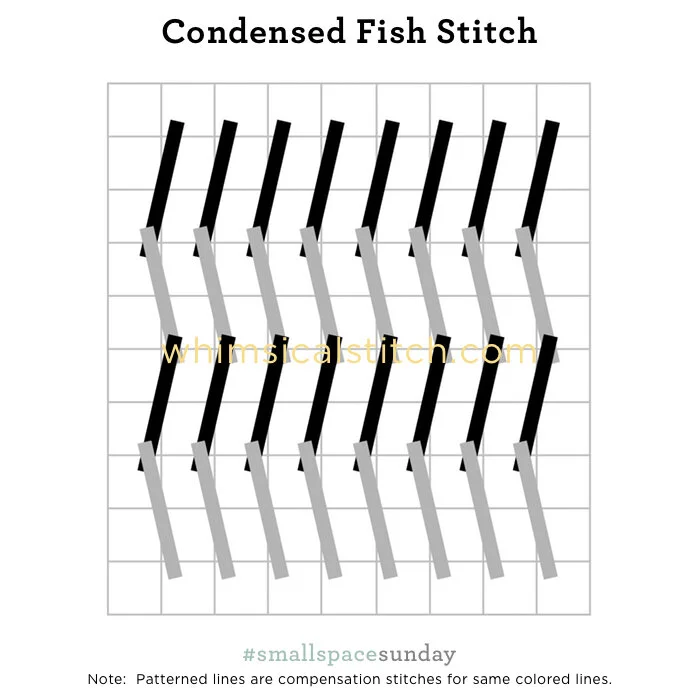 Skinny Fish