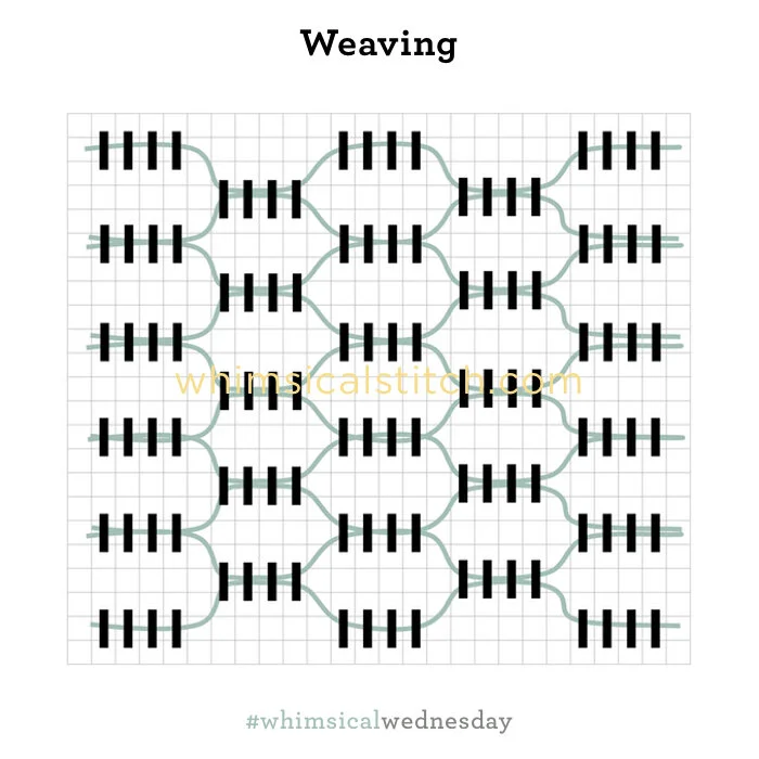 Weaving In and Out