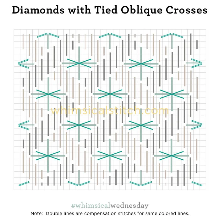 Nothing Wrong with More Diamonds