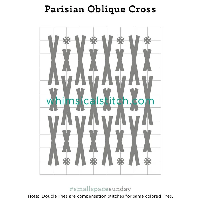 Oblique Obsession