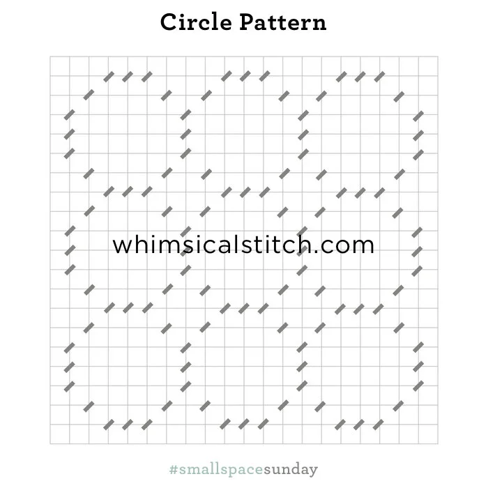 Going in Circles