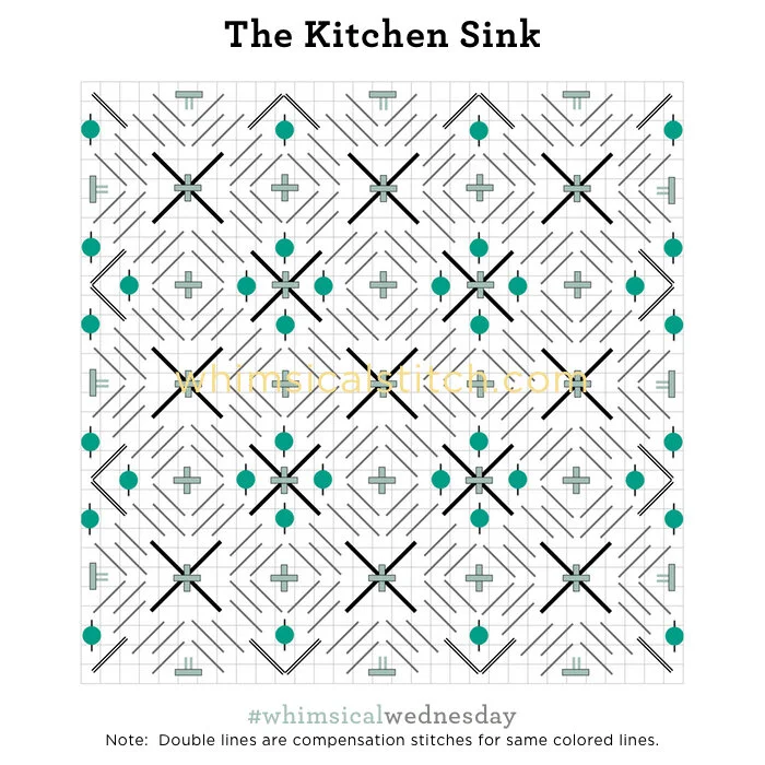 Everything but the Kitchen Sink