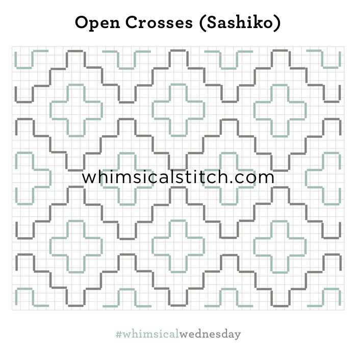 Sashiko