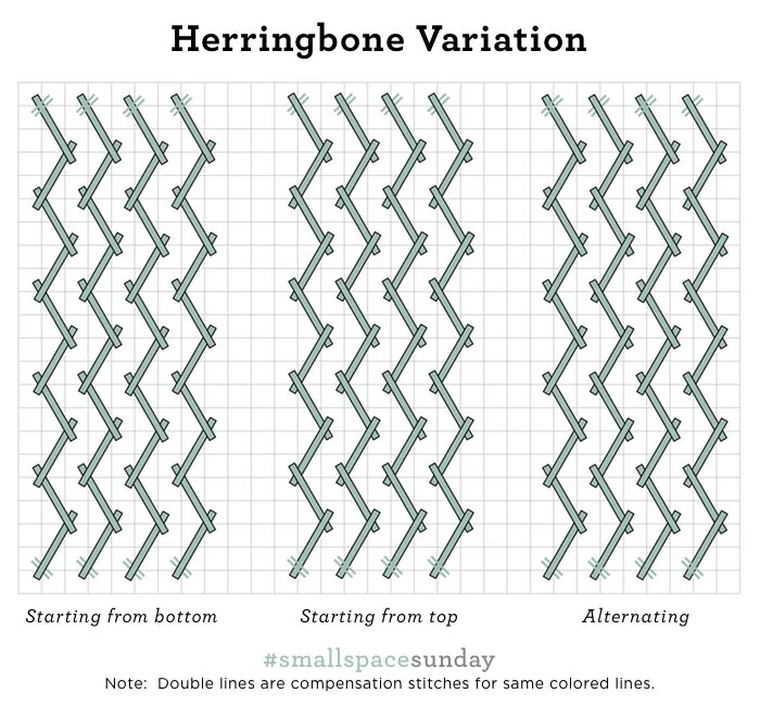 Herringbone, Gobelin, Whatever