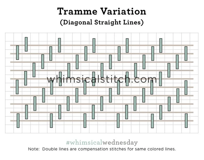 Diagonal Straight Lines