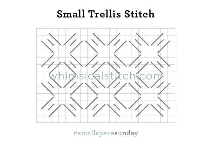 Small Skies Part 2