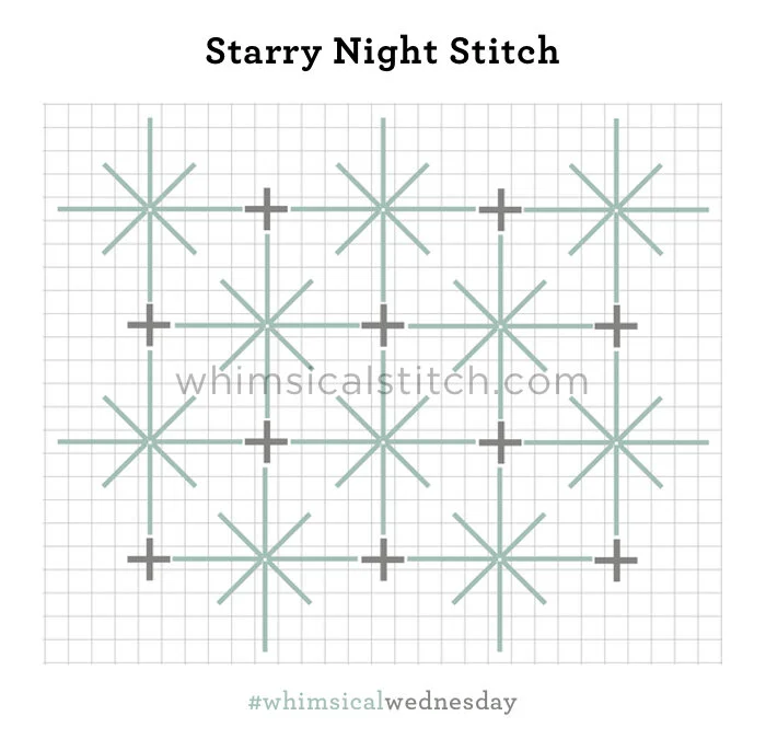 Starry, Starry Night