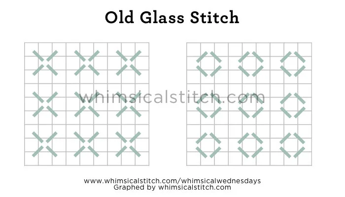 Old Glass