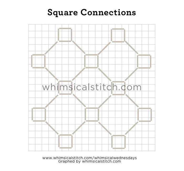 Connections Part 2