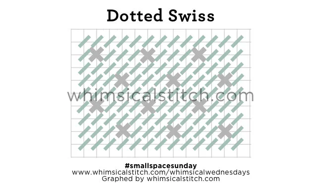 #swisssunday