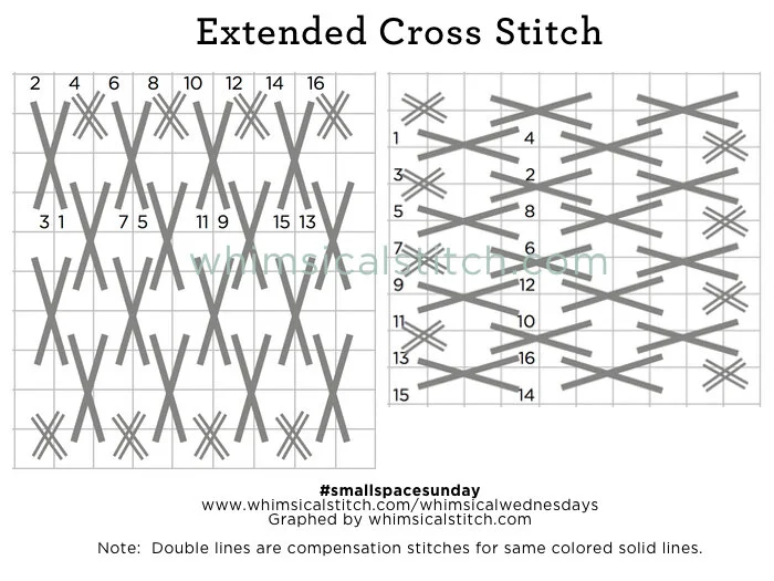 Cross My Heart