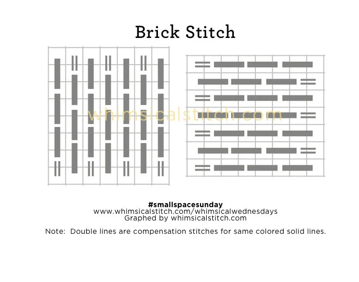 It's a Brick...House!