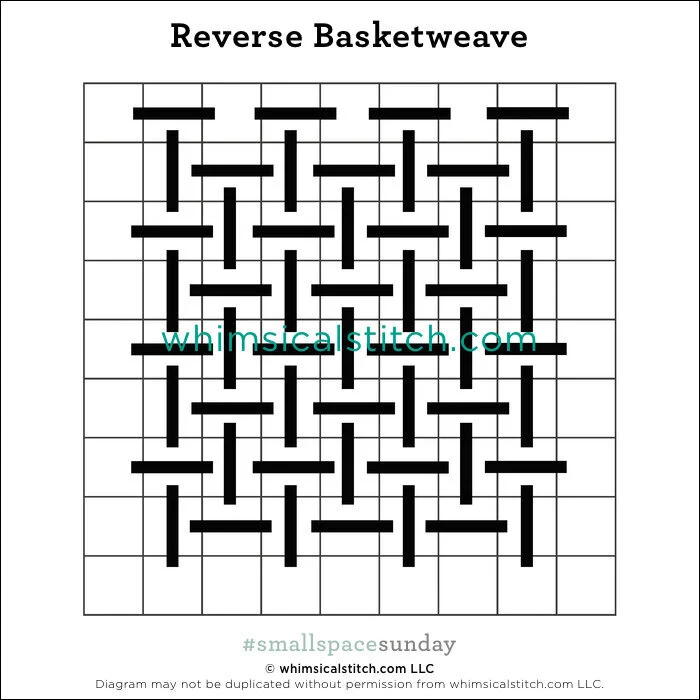 Reverse #smallspacesunday