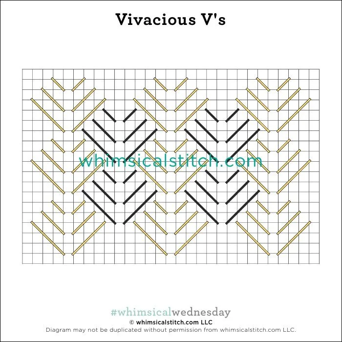 Vivacious V's