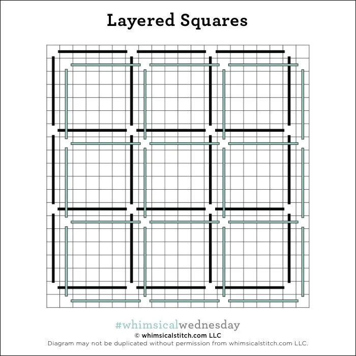 Hip to be Square