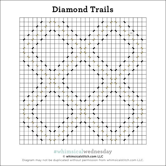 Happy Trails