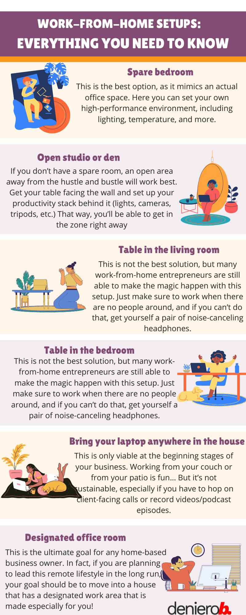 How to Set Up Your Best Work-From-Home Space