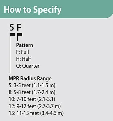 mpr_how_to_specify_1_jpeg.jpg