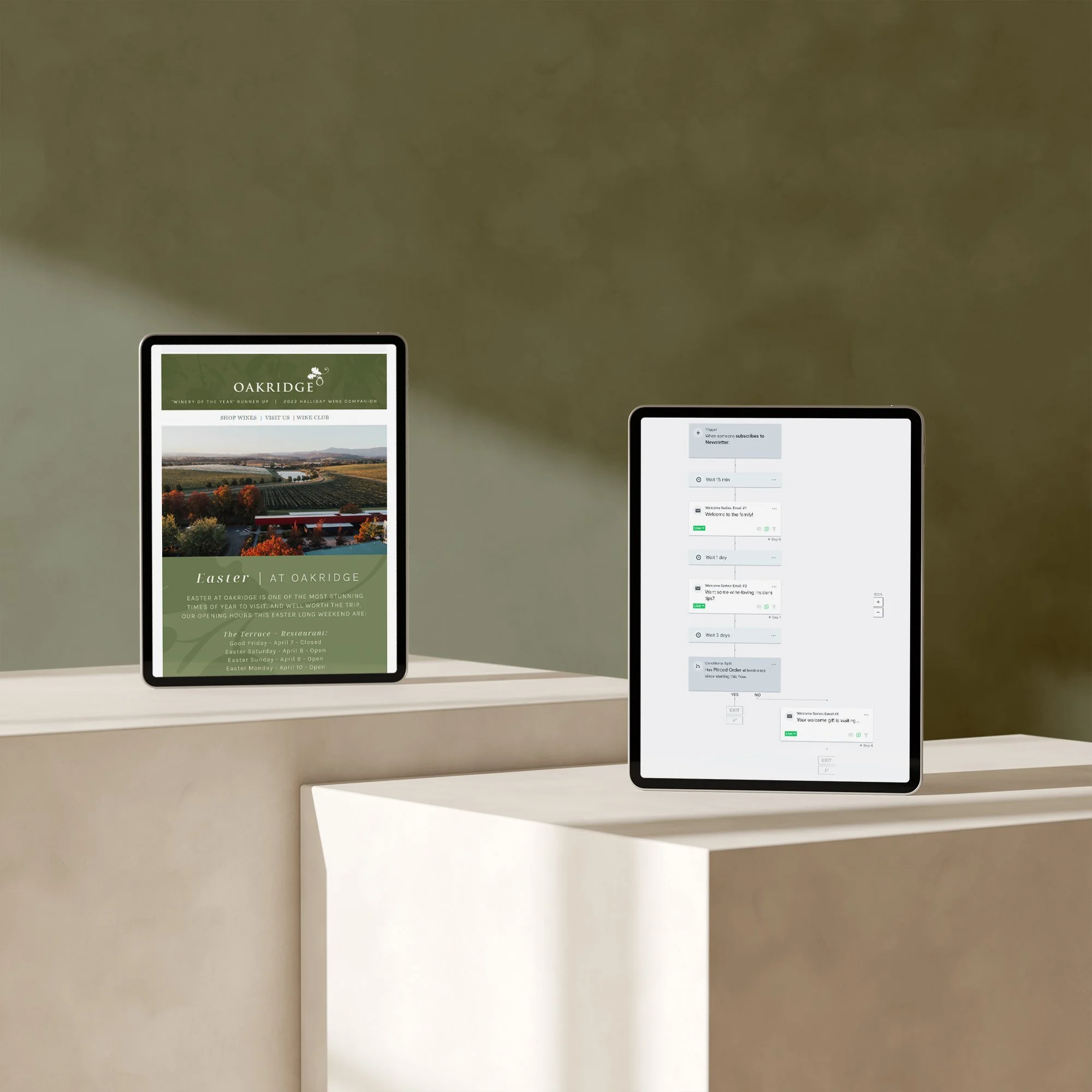 Email Marketing and Automation