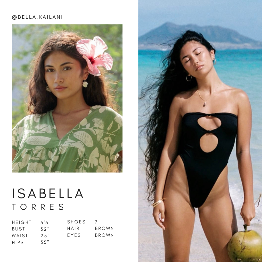 2026 HAWAI'I SWIM SHOW MODEL CAST (6).png