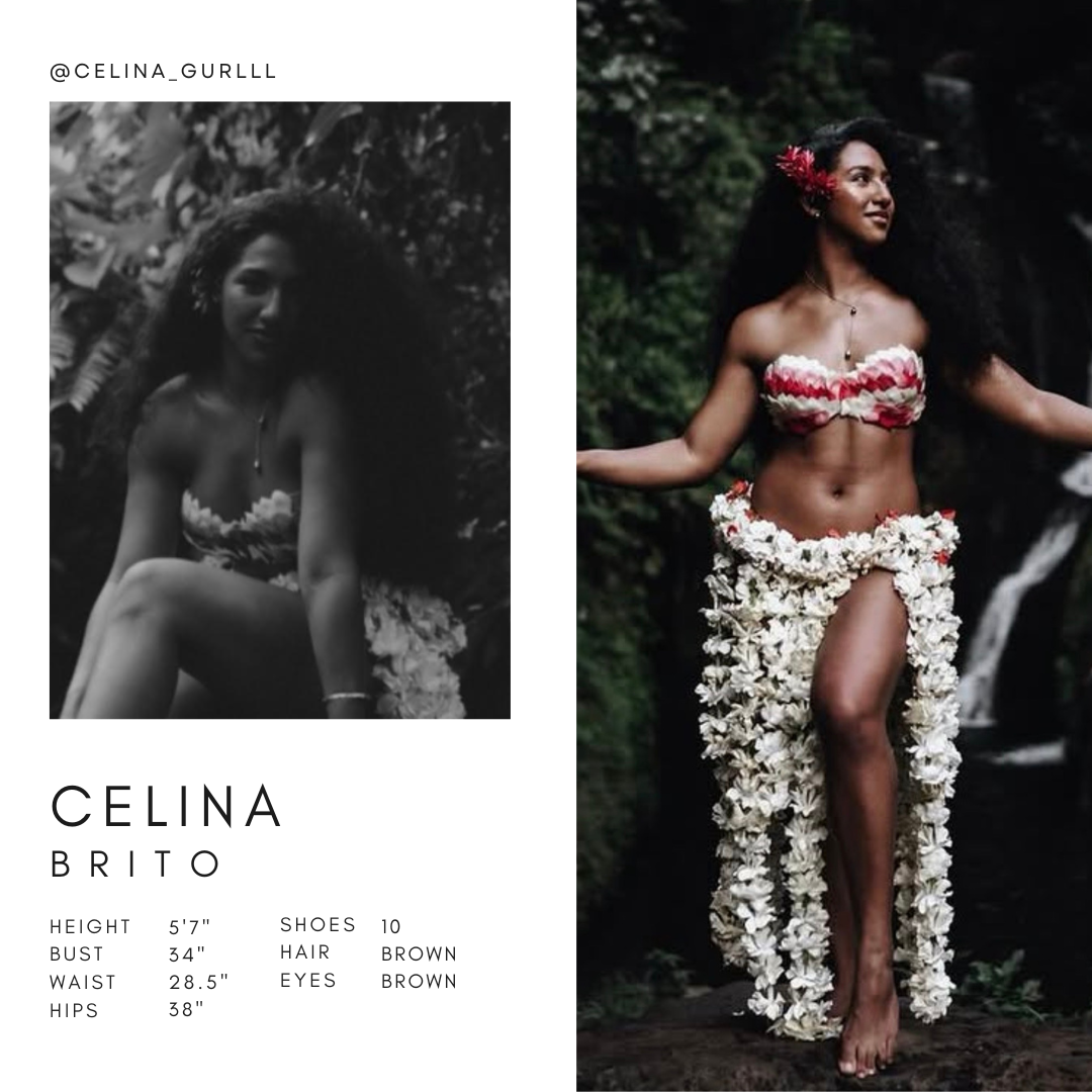 2026 HAWAI'I SWIM SHOW MODEL CAST (2).png