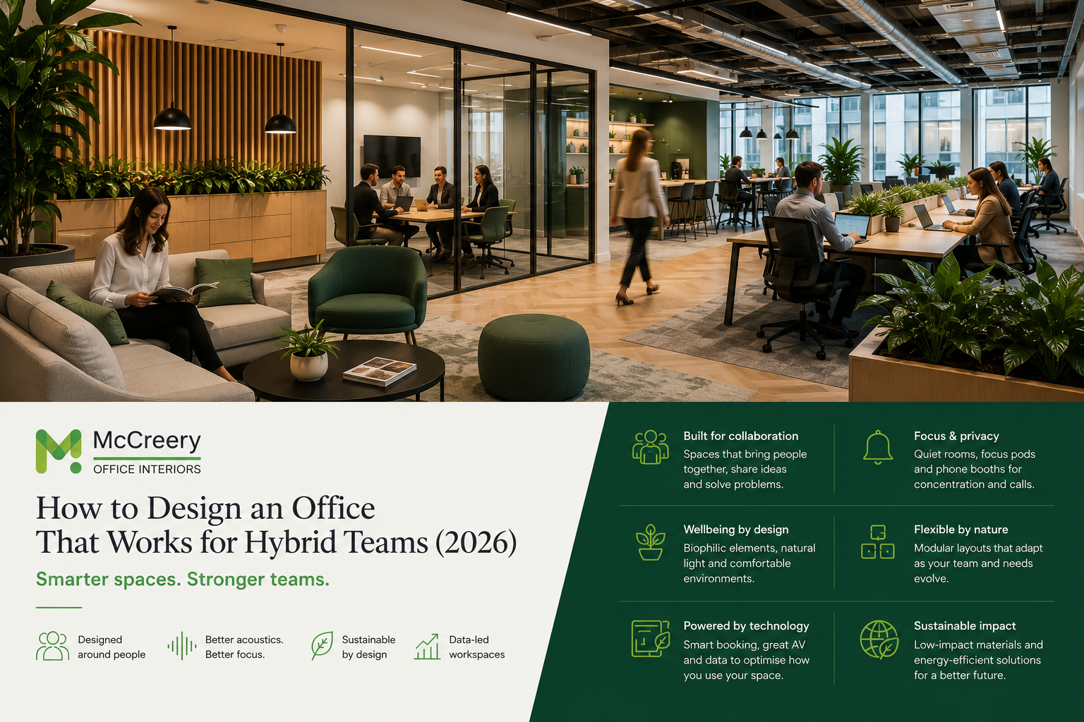How to Design a Dublin Office That Works for Hybrid Teams (2026)