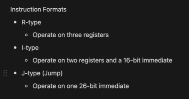 Instruction Formats.png