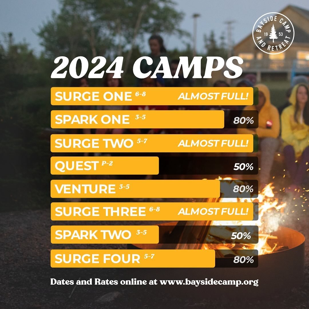 Camps are filling up but there&rsquo;s still time! 

Dates, rates and registration online at www.baysidecamp.org