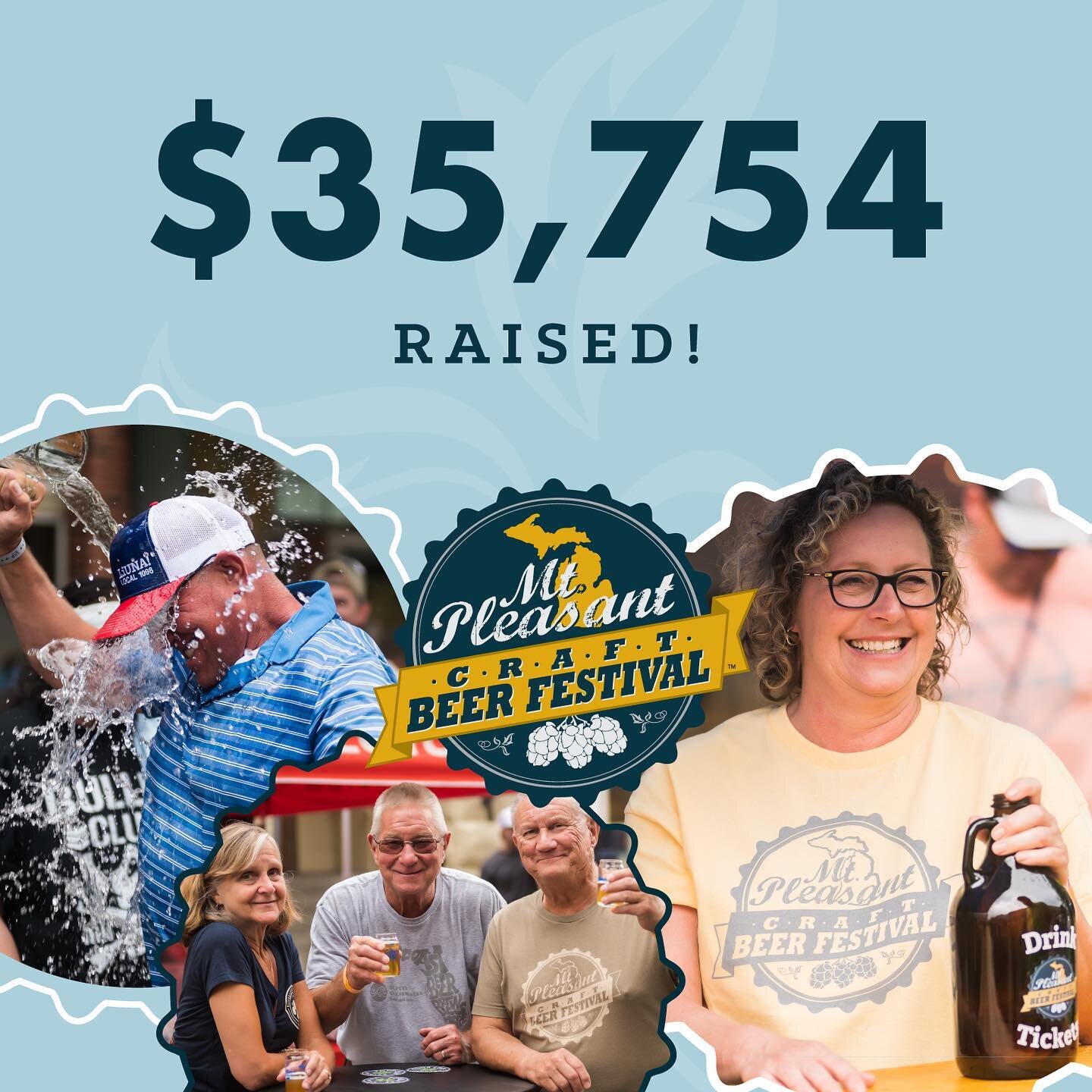 Hey craft beer lovers, we have exciting news to share with you! The 9th Annual Mt. Pleasant Craft Beer Festival, hosted by the Mt. Pleasant Jaycees, raised over $35,000! Whether you sponsored, volunteered, attended or helped out in anyway &mdash; tha