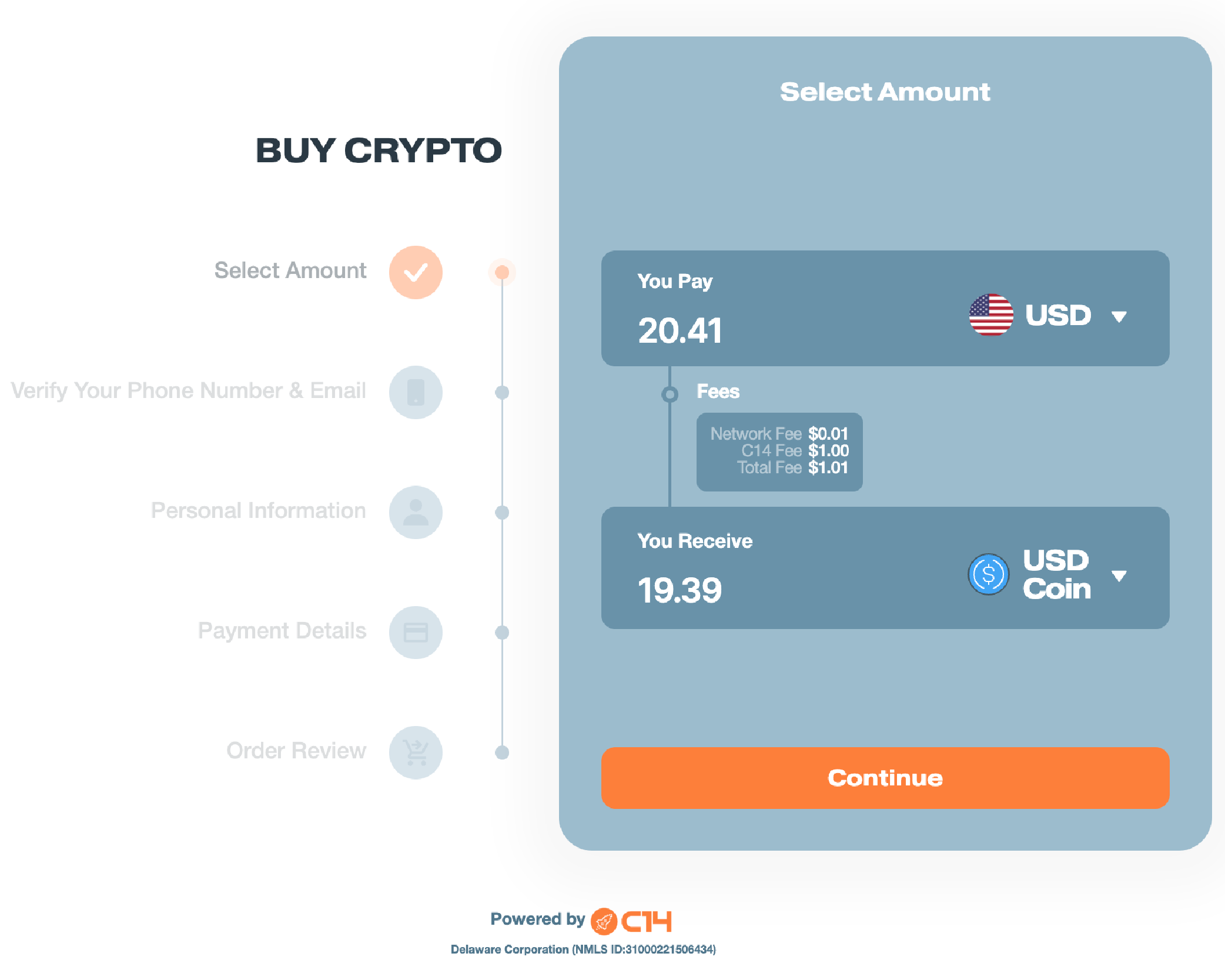 c14 crypto