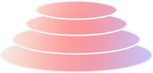 A gradient illustration of a stack of five progressively larger pink and purple oval shapes, one on top of the other.