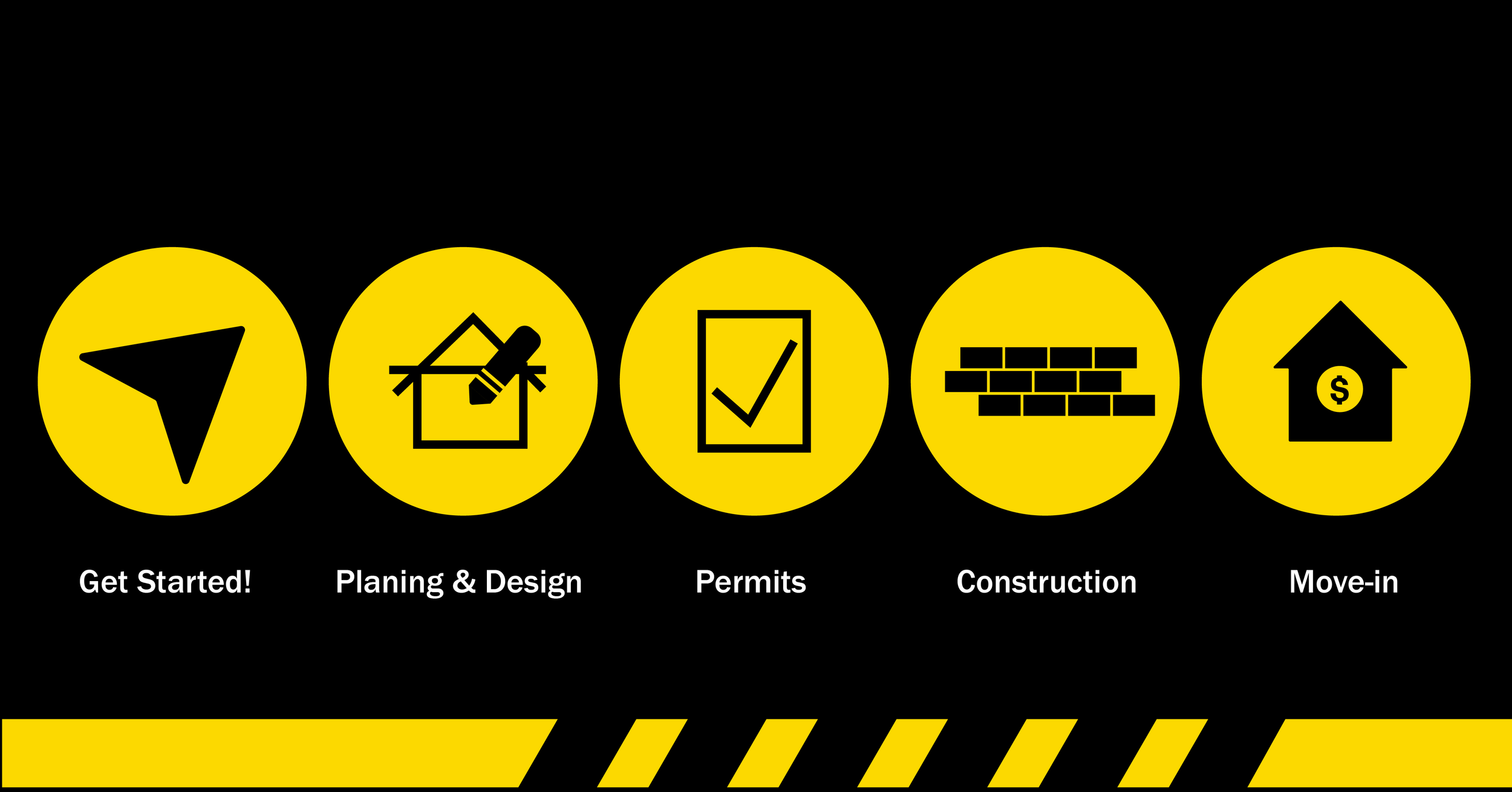 Construction: Step-by-Step to Start the New Project.