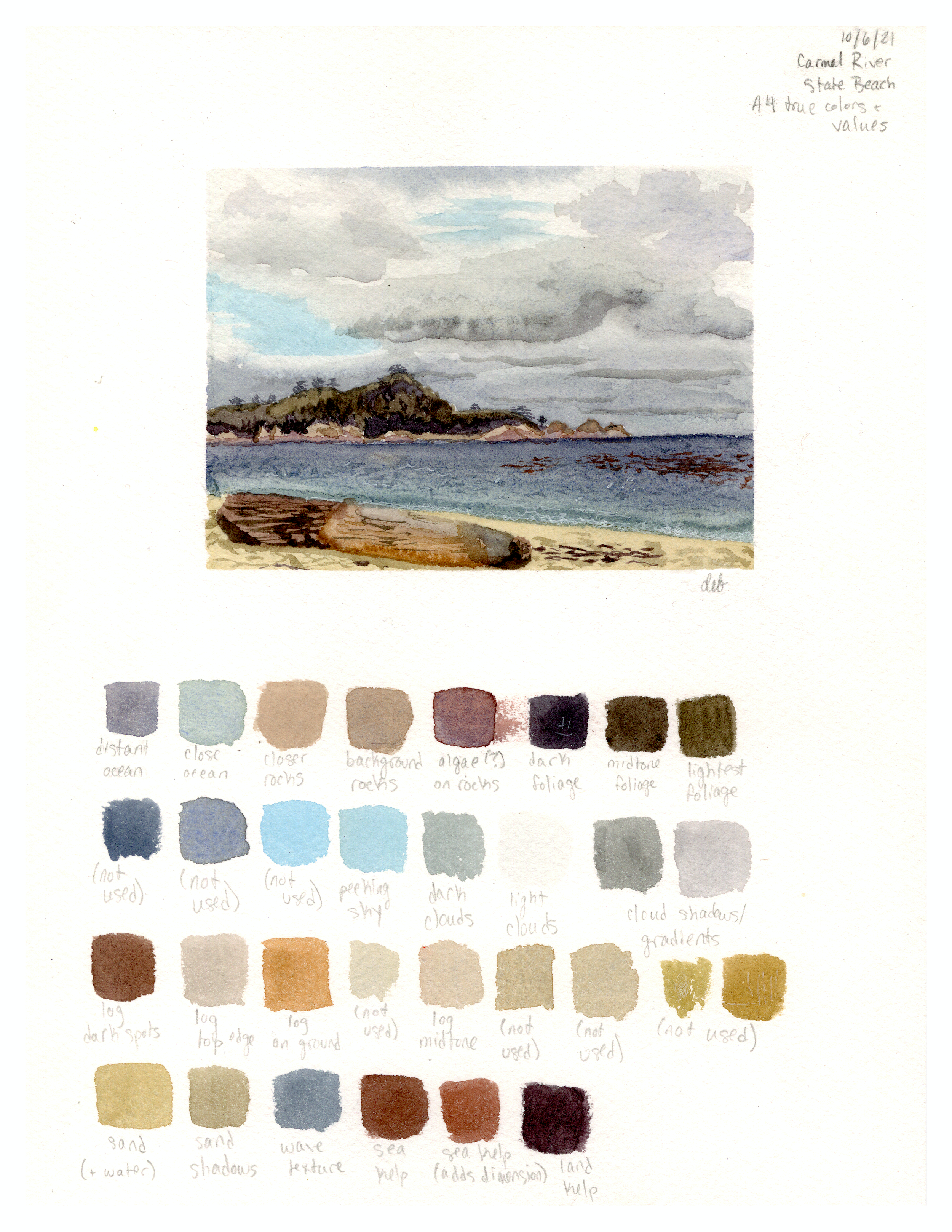 Carmel River State Beach, September 2021.