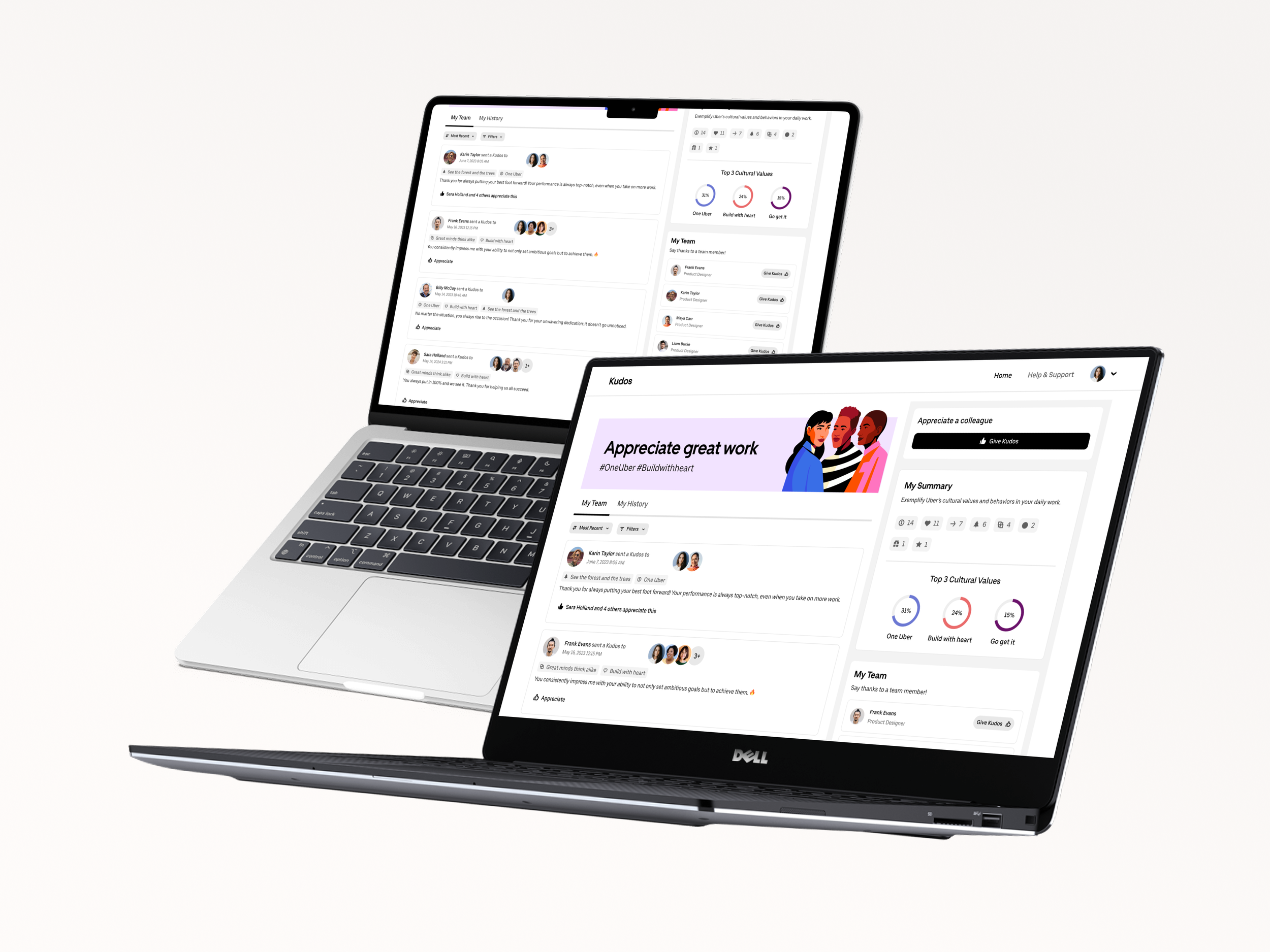 Effortless Recognition: Centralizing Kudos for Impact & Visibility at Uber