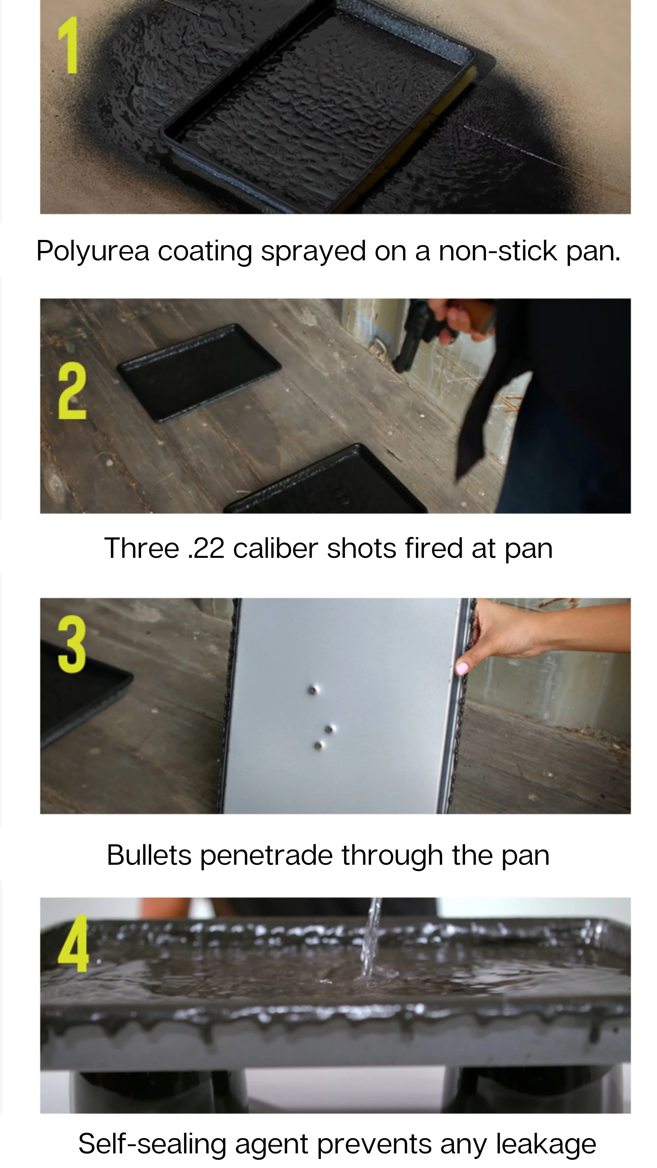Sequence showing the process of spray coating a pan with Polyurea, firing shots at it, bullets penetrating through, and the self-sealing agent preventing leakage.
