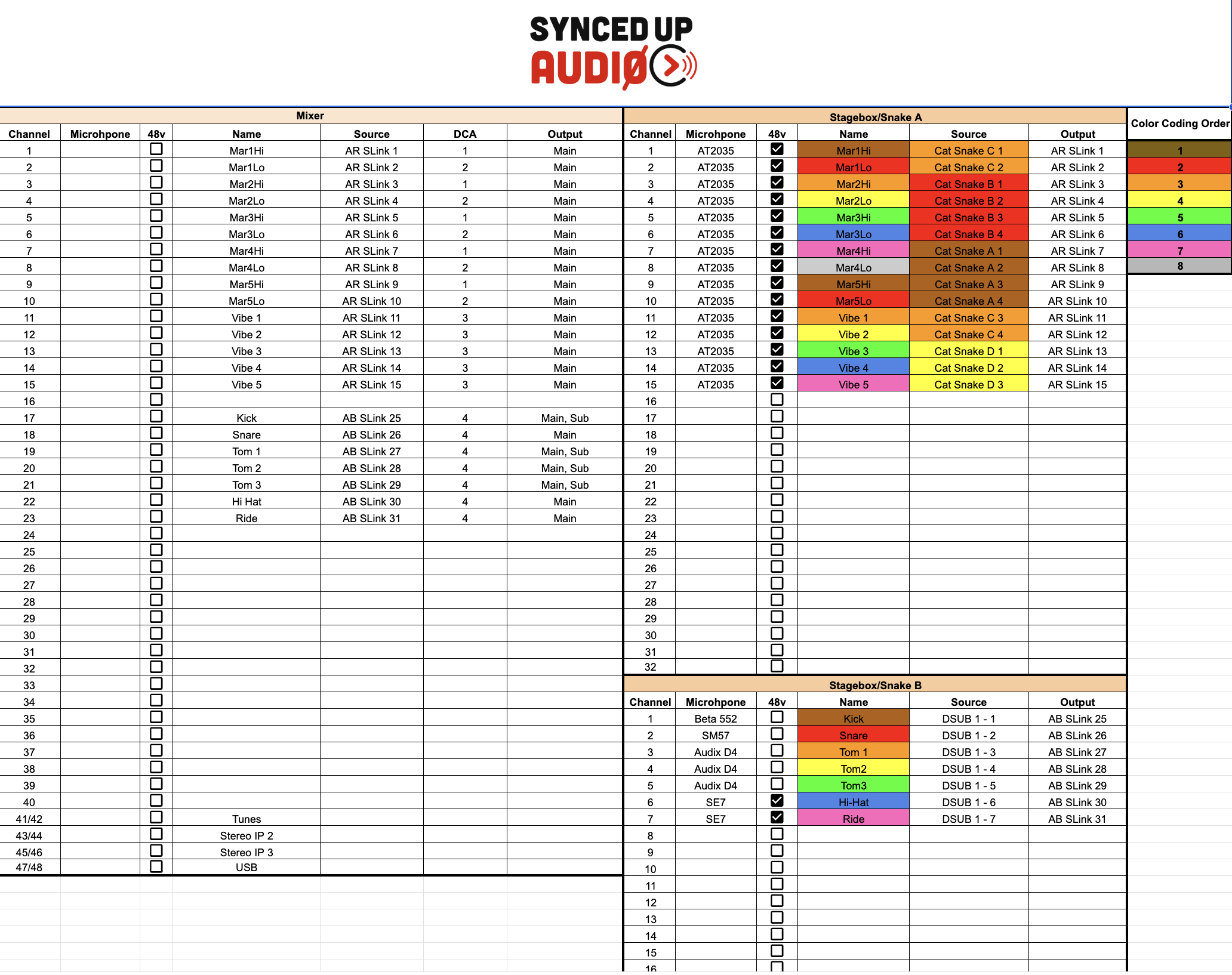 I/O Sheet Template – Input List & Patch Sheet for Marching Band Audio ...