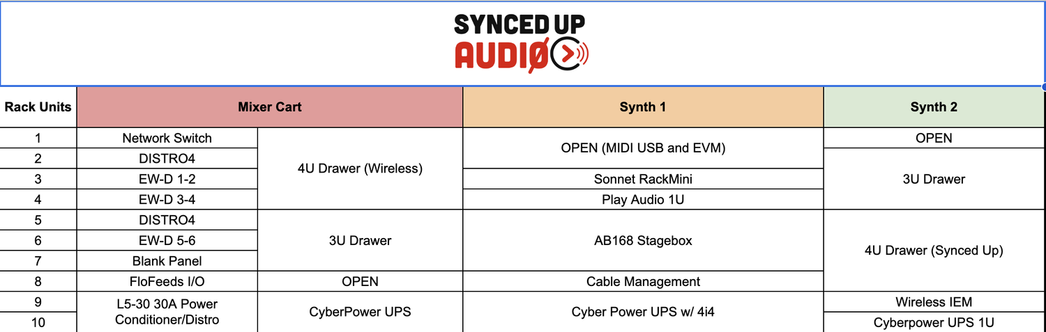 I/O Sheet Template – Input List & Patch Sheet for Marching Band Audio ...