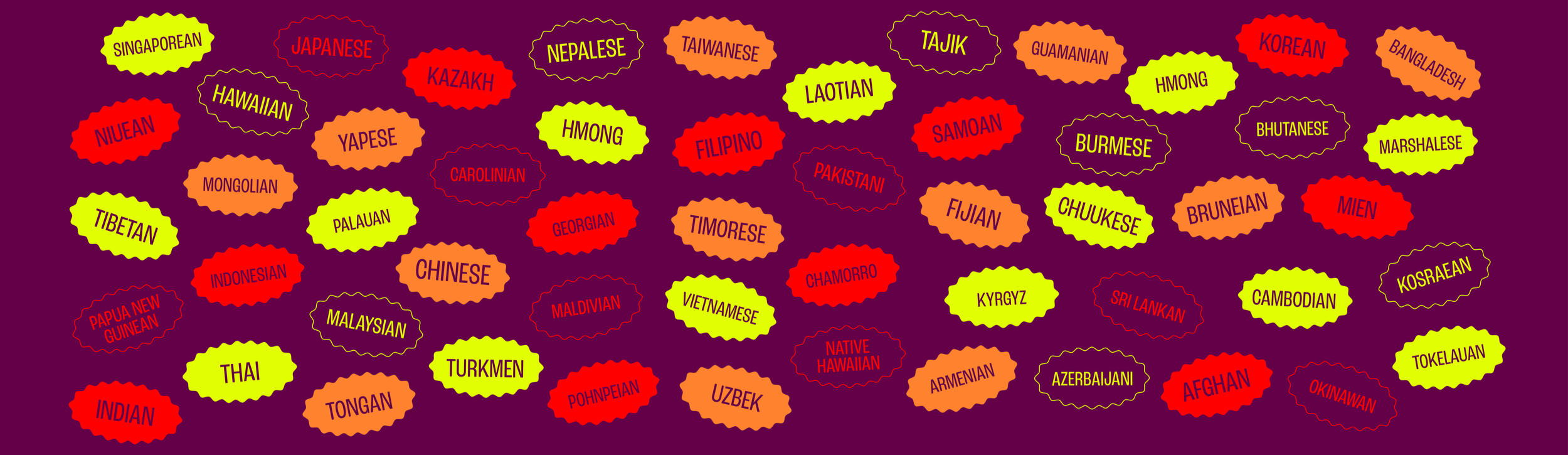 A colorful illustrated map showing various Asian ethnic groups, each labeled with their ethnic nationality in different colored text and shapes, on a dark purple background.