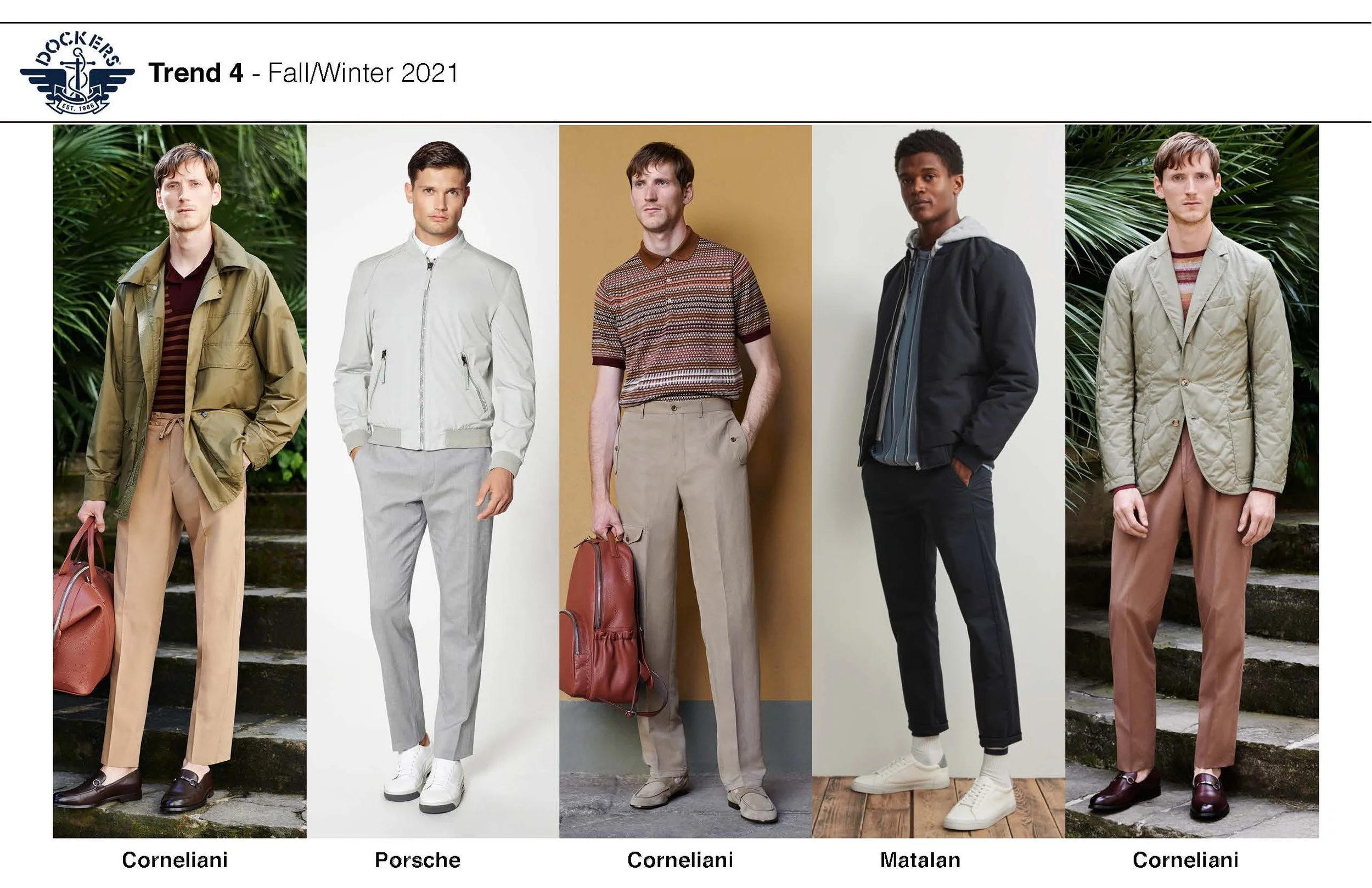 QingGuo_Dockers_Project_ (5).jpg