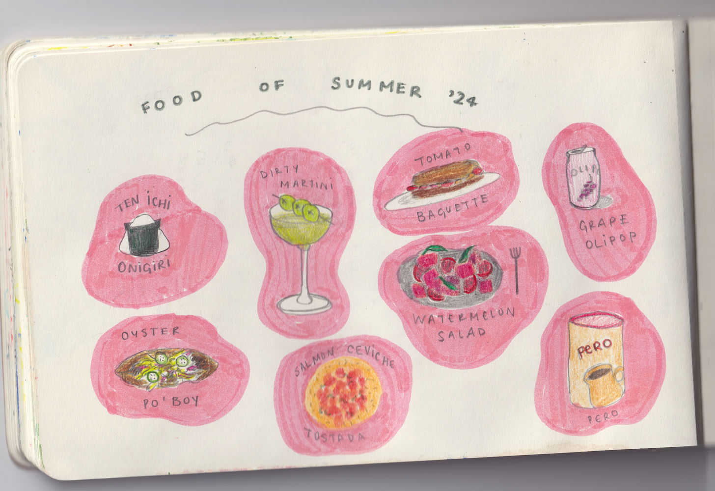 nyc sketchbook 2.png