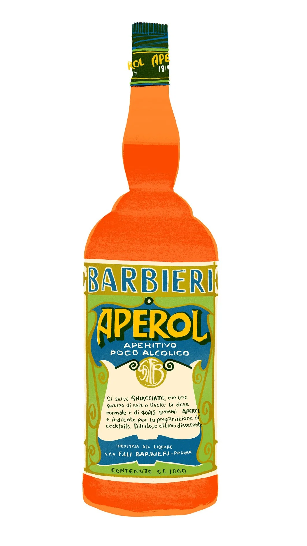 Aperol