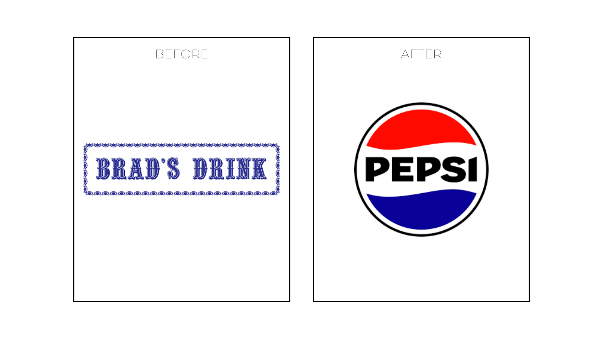 Small beginnings: How five major companies transformed their names and ...