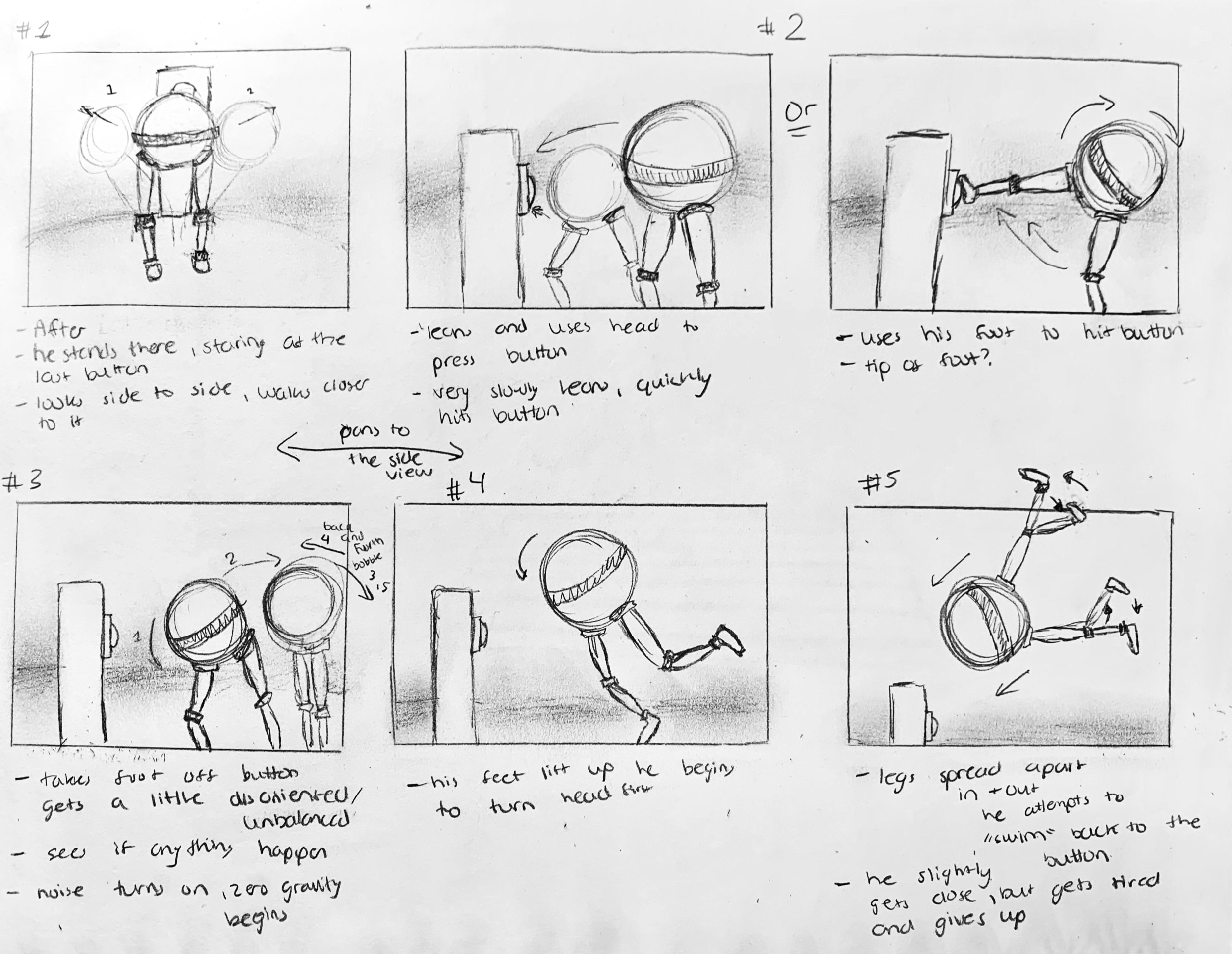SandraRobel_Storyboard1.jpg