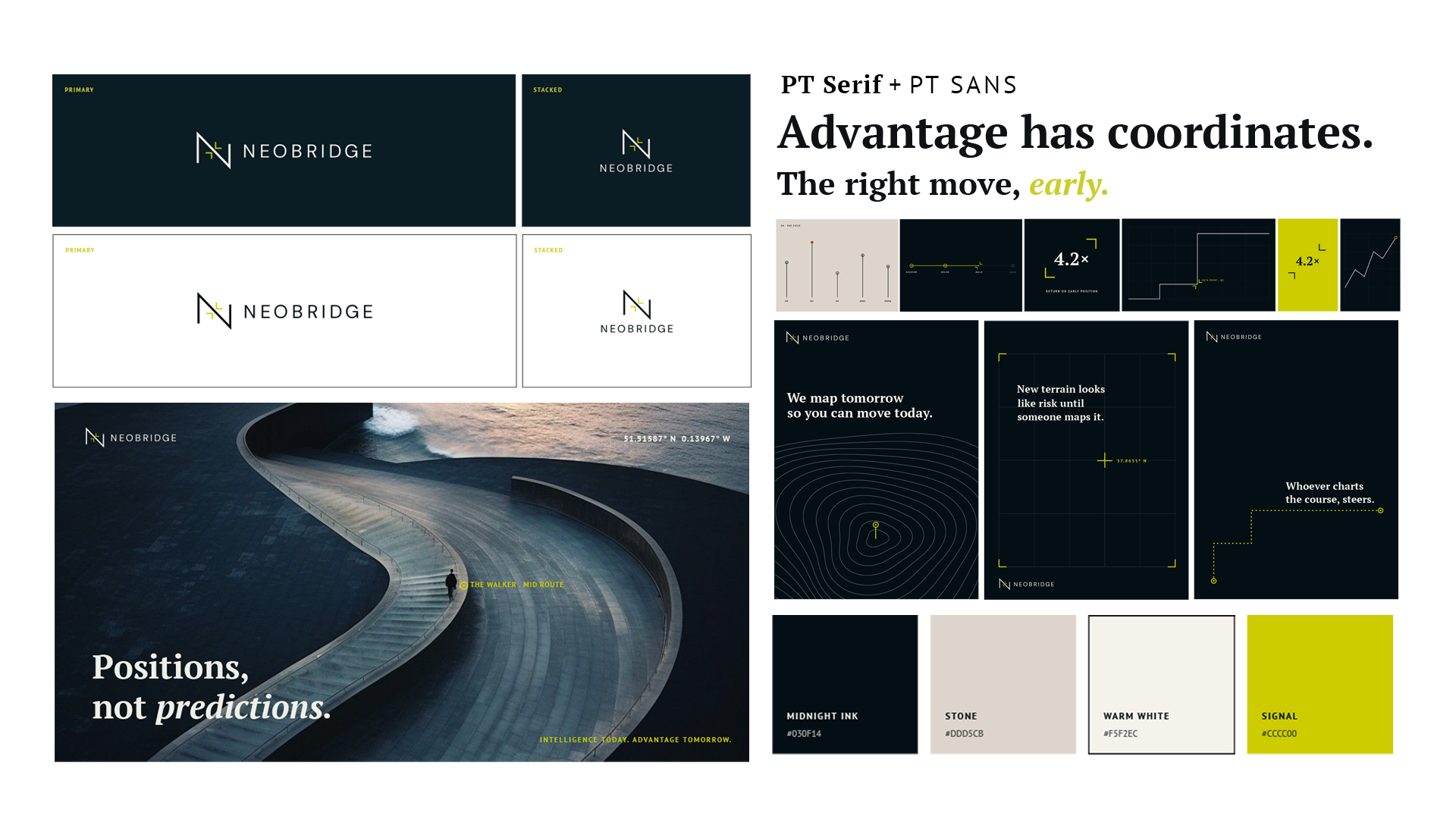 Neobridge visual identity